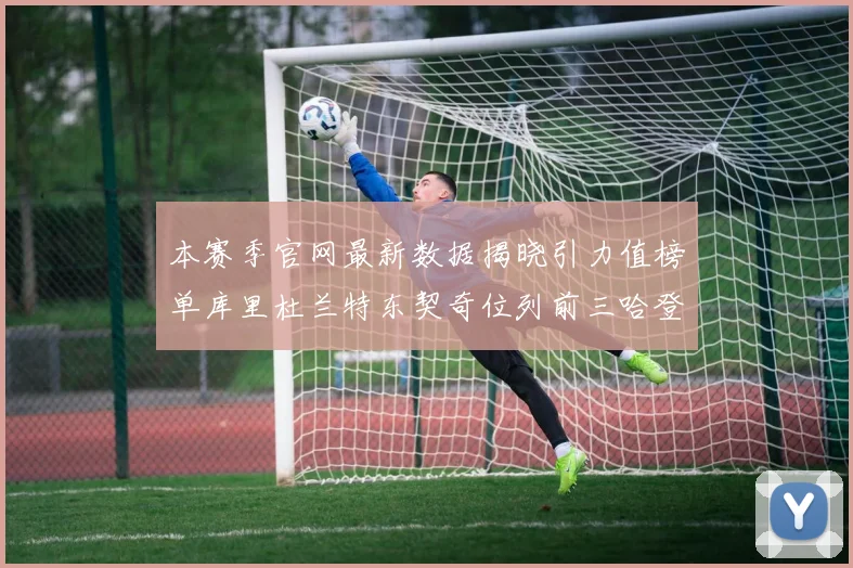 本赛季官网最新数据揭晓引力值榜单库里杜兰特东契奇位列前三哈登紧随其后