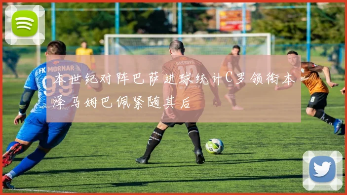 本世纪对阵巴萨进球统计C罗领衔本泽马姆巴佩紧随其后